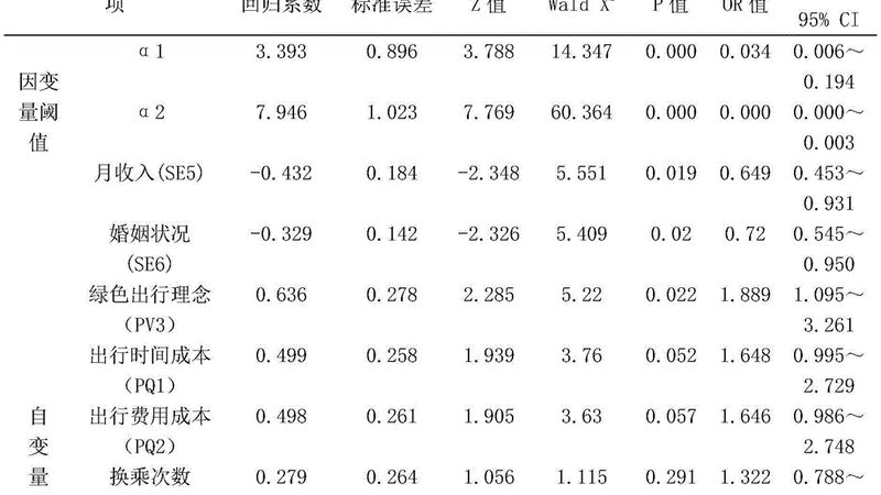 模具货架承重参数解析：揭秘其优缺点与选型逻辑