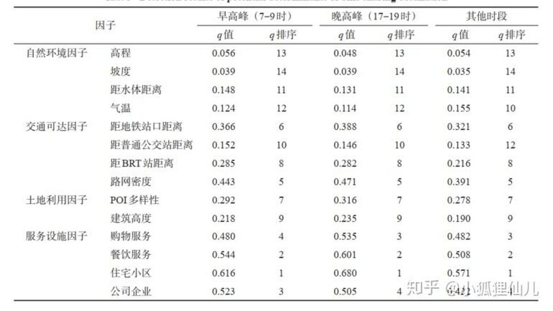 电动叉车报价与安装：揭秘广州市场优质服务选择