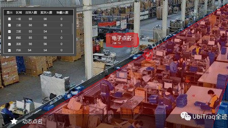 输送线材质选择：揭秘定制化背后的关键因素