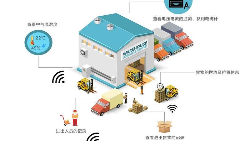 悬臂式货架：揭秘其报价明细背后的关键因素**