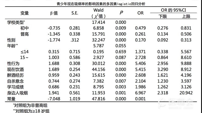 货架层板厚度：1.5mm与2.0mm的深度解析