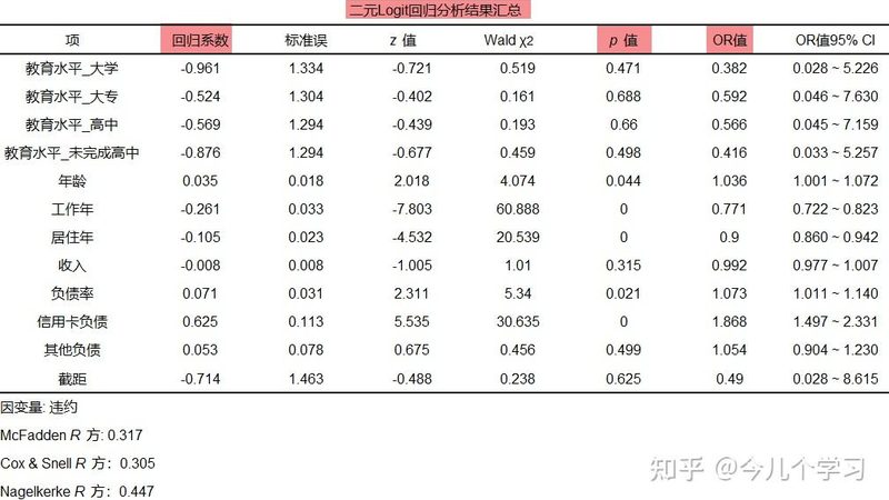 轻型货架：仓储物流中的“隐形功臣