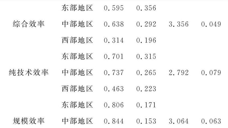 智能穿梭车货架：物流仓储的智能之选**