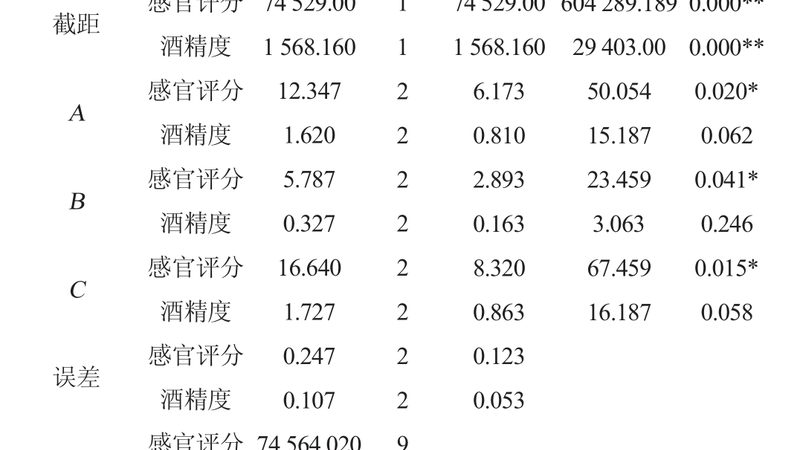 中型货架二手价格揭秘：影响因素与选购要点