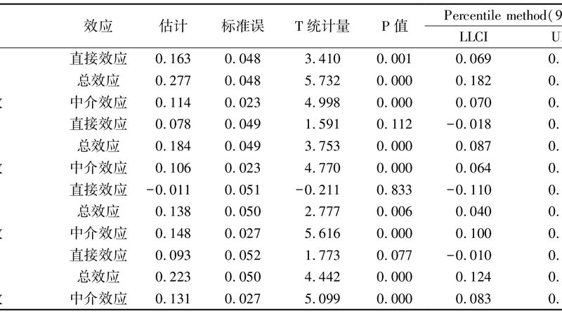 钢托盘厂家直销哪家好