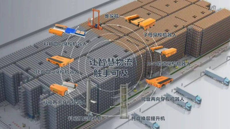 悬臂式货架：如何精准选型，避免常见误区